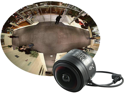 360° Panomorph Lenses