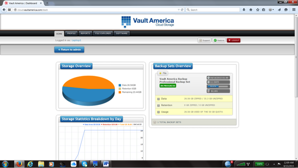 Cloud Backup and Recovery