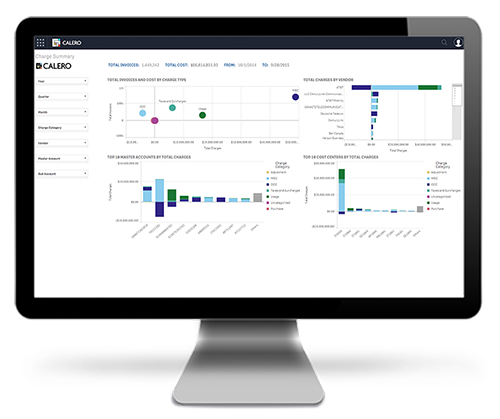 Telecom Expense Management