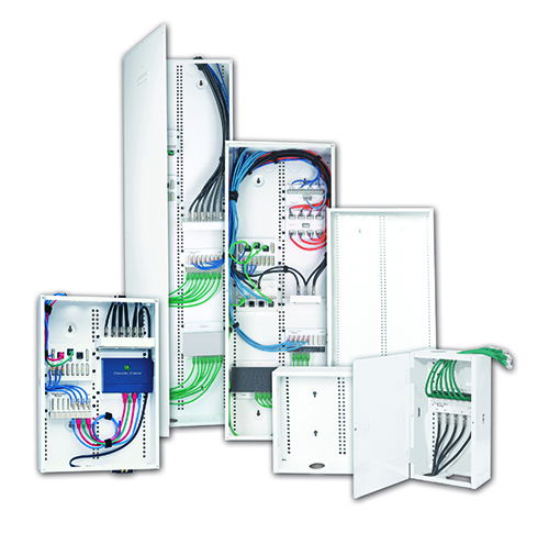 Structured Wiring