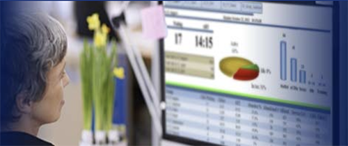 Call Center Unified Reporting & Contact Center Digital Signage and Dashboards