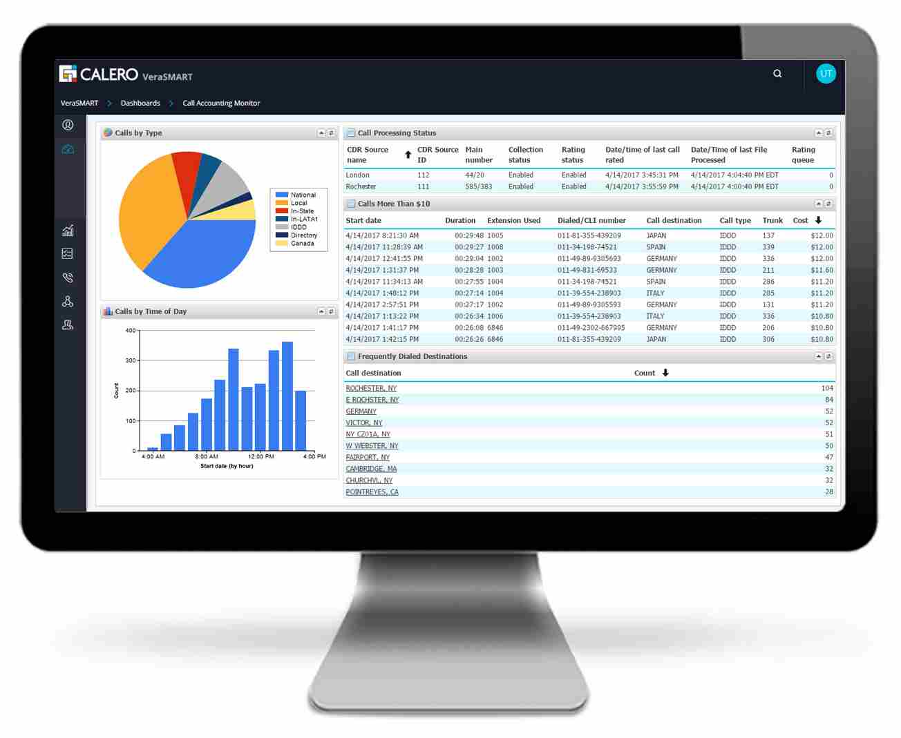 Calero VeraSMART Call Accounting