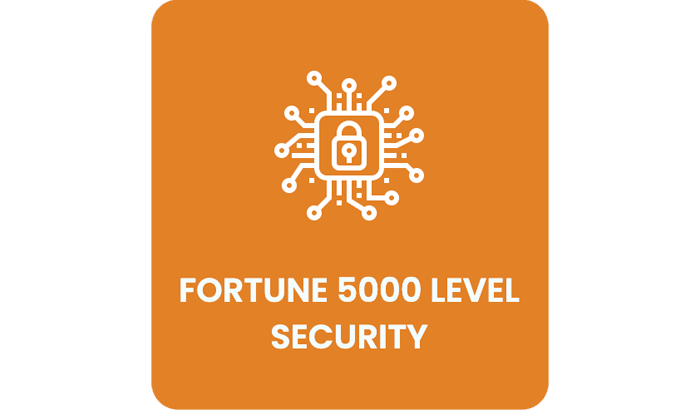 Fortune 5000 Next Generation AI XDR Platform