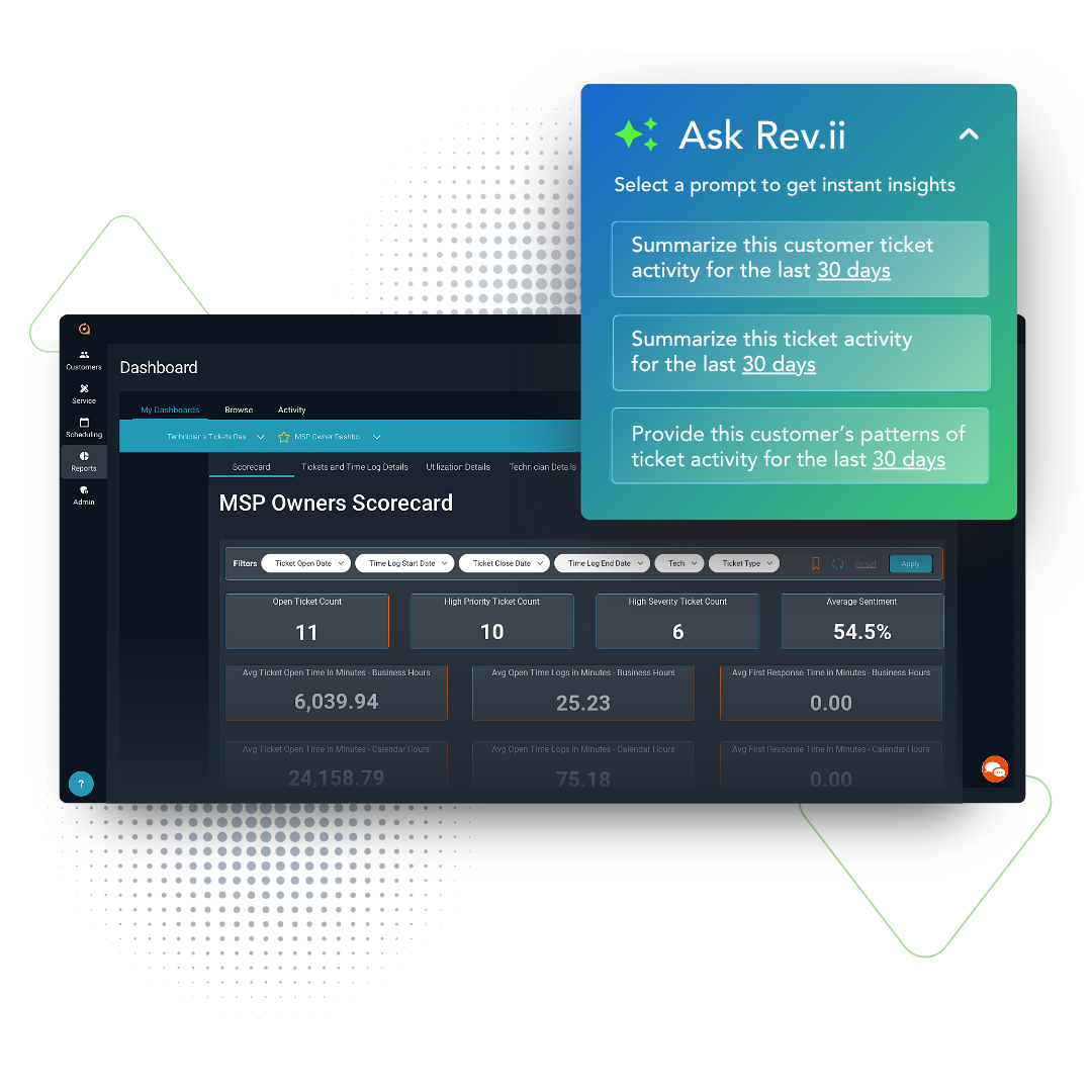 Revi.io Analytics: Actionable Insights to Drive Growth and Operational Efficiency
