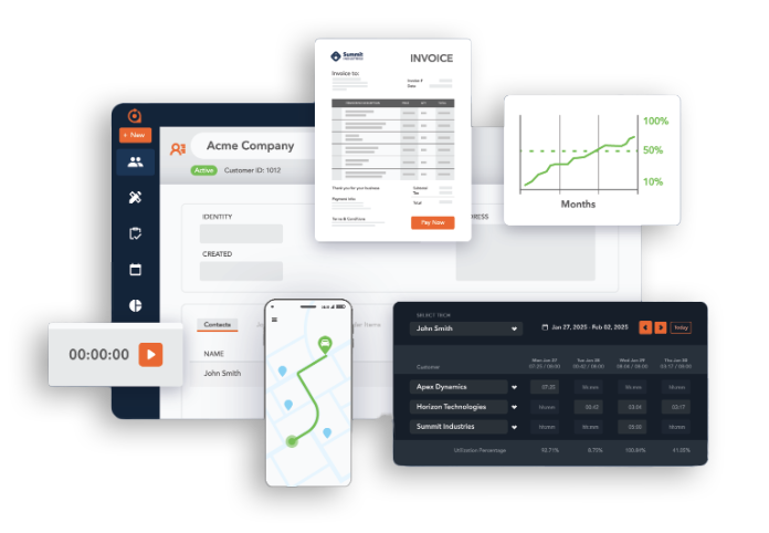 Rev.io Professional Services Automation: Streamline Ticketing, Projects, and Workflows