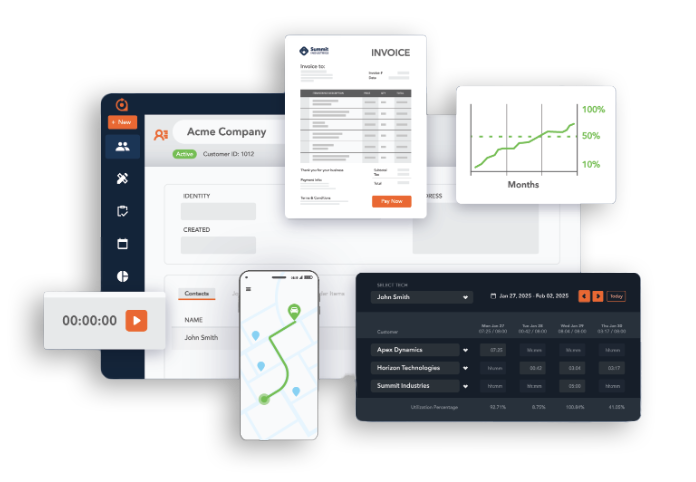 Rev.io Professional Services Automation: Streamline Ticketing, Projects, and Workflows