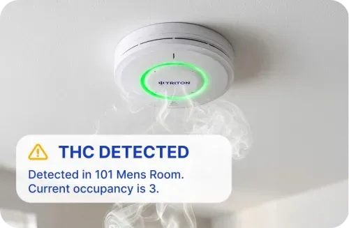 Designed for Spaces Where Cameras Don’t Belong