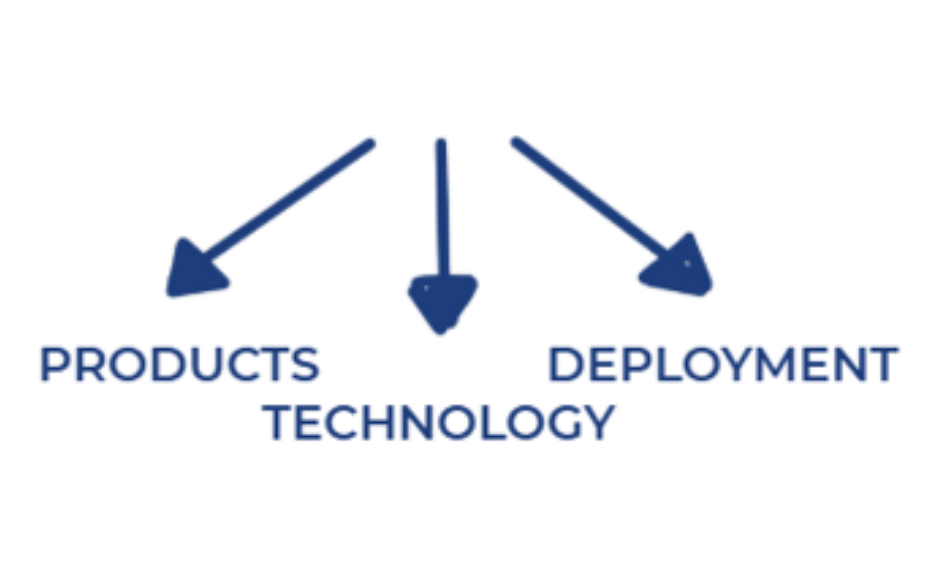 Why Speco Technologies?